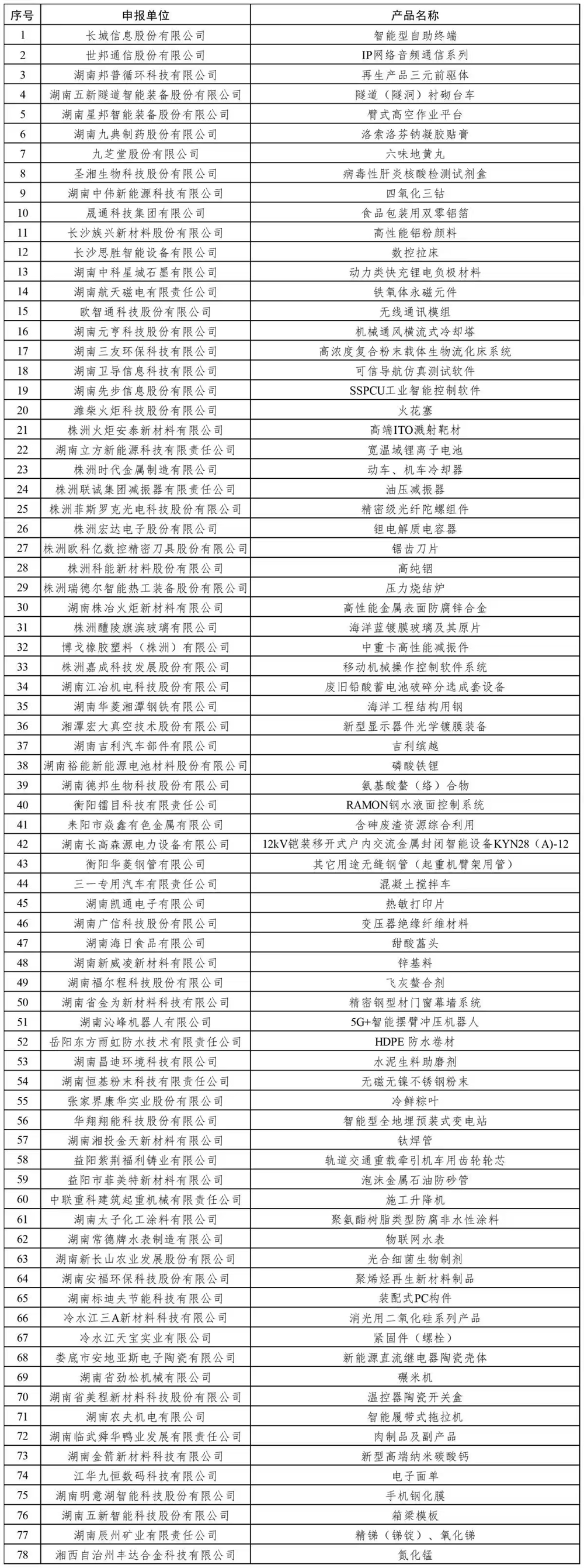 fa29ca5473654dc07f9dc90085324e09