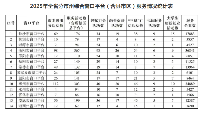 d5b9f00d2bbf91aa653b88563598e177